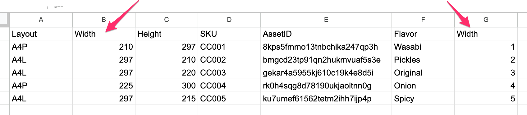 Create variables from datasource