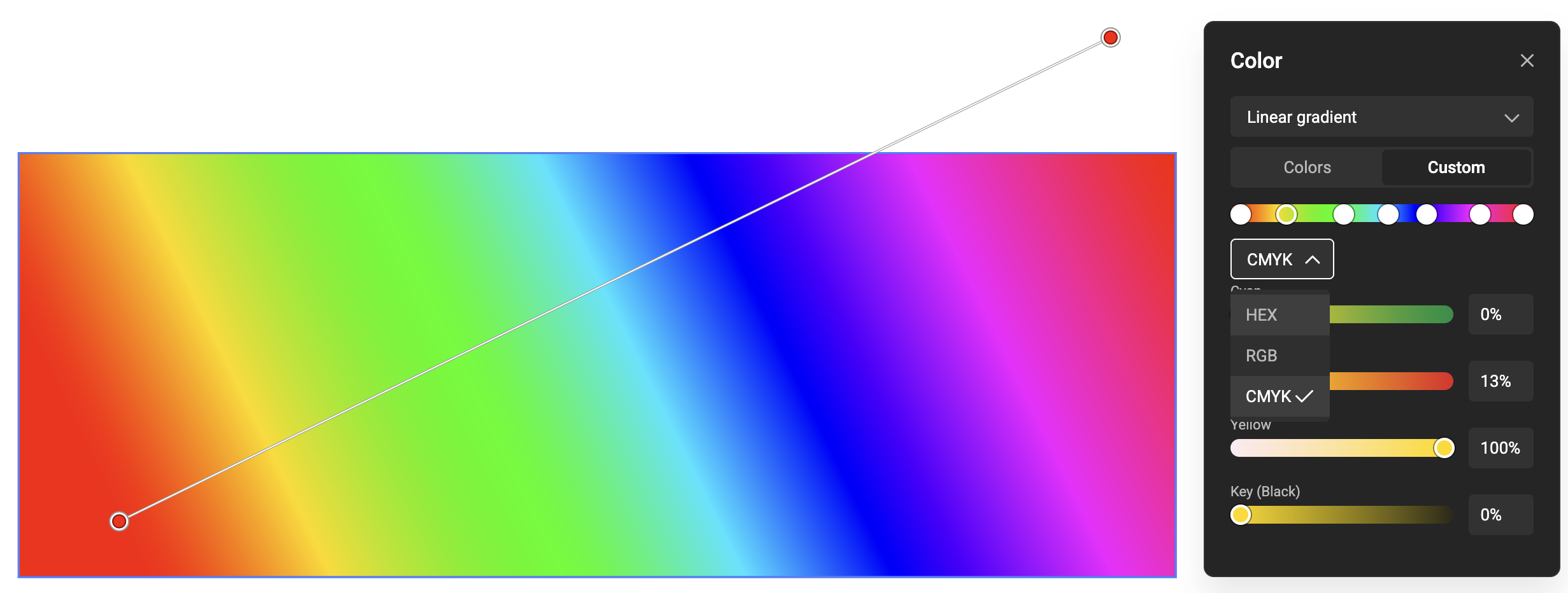 Linear gradient